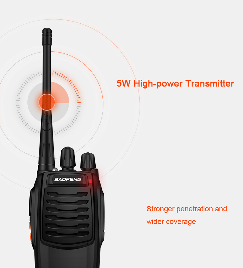 BAOFENG BF-C1 16 Channels 400-470MHz 1-10KM Dual Band Two-way Portable Handheld Radio Walkie Talkie 10