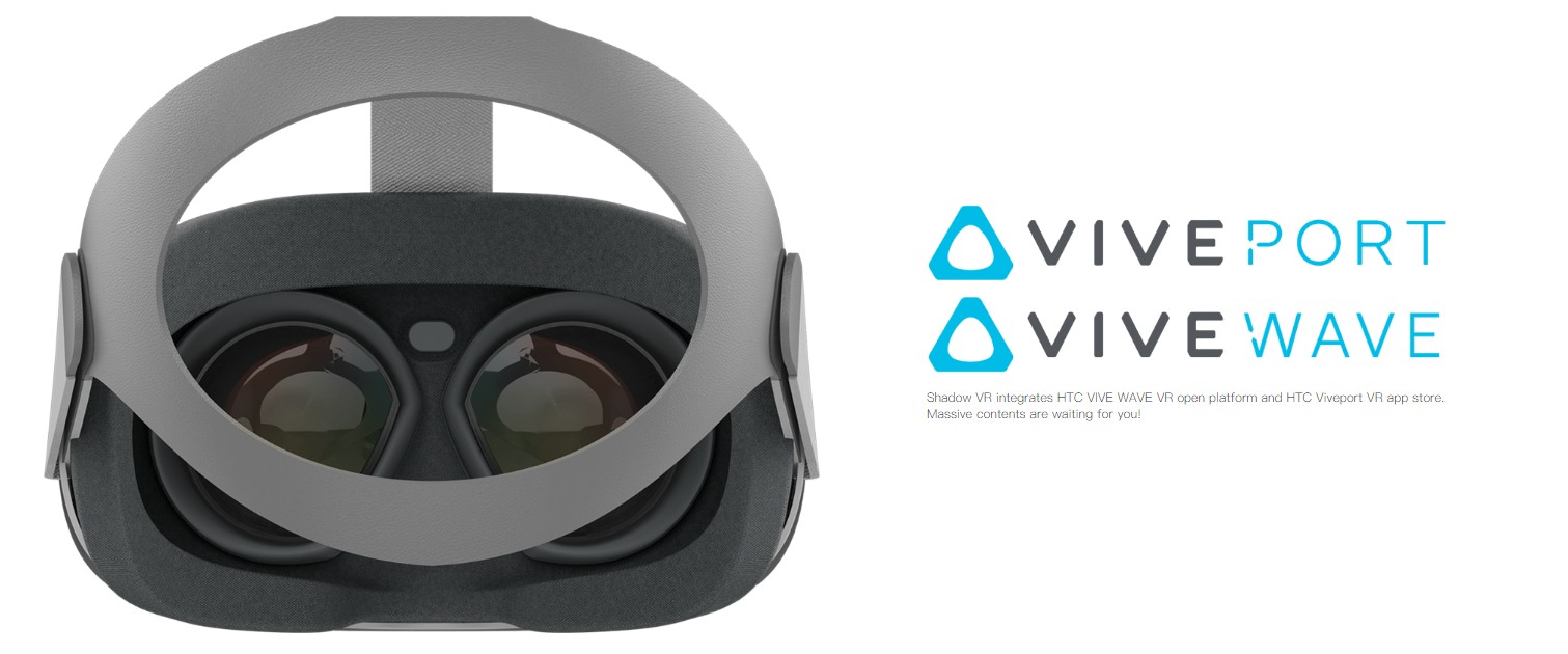 Shadow vr. Wave платформа VR. Вопросы о VR. Vive Wave SDK.