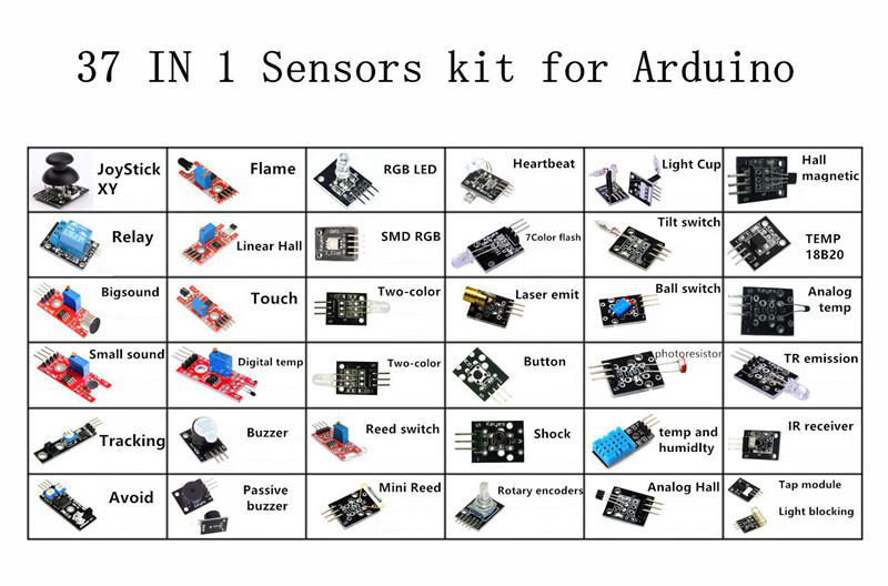Geekcreit® 37 In 1 Sensor Module Board Set Starter Kits For Arduino 9