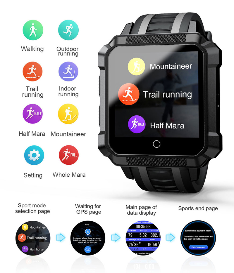 LOKMAT H7 4G 1+8G GPS Watch Phone LCD Color Screen Waterproof Smart Watch Fitness Exercise Bracelet 43