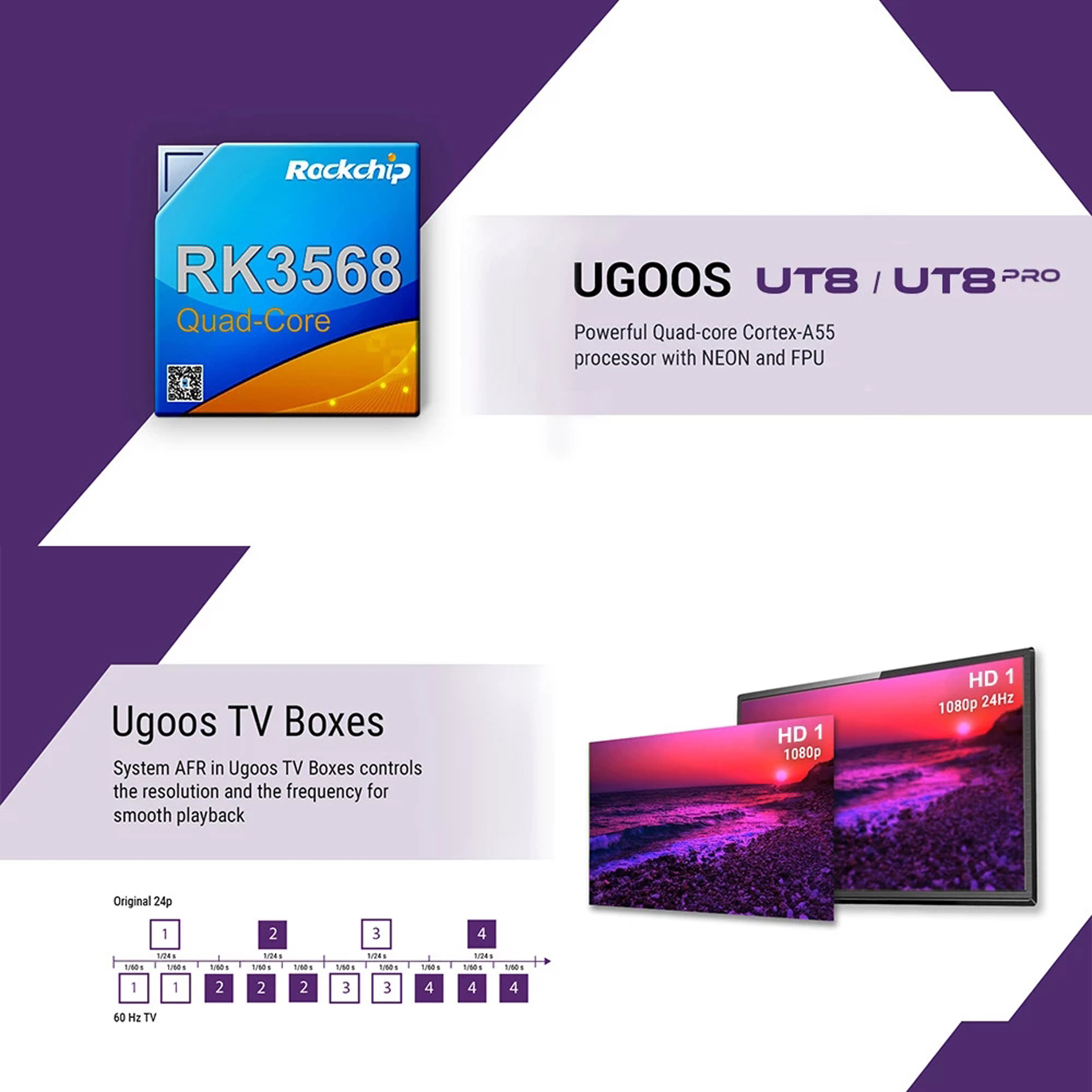 Find UGOOS UT8 Rockchip RK3568 DDR4 4GB 32GB eMMC Android 11 WIFI 6 1000M LAN 4K@60fps HDR10 BT 5.0 Smart TV BOX with  bluetooth Voice Remote for Sale on Gipsybee.com with cryptocurrencies