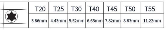 Broppe 7pcs T20-55 30mm Magnetic Torx Screwdriver Bit 10mm Hex Shank for Impact Screwdriver