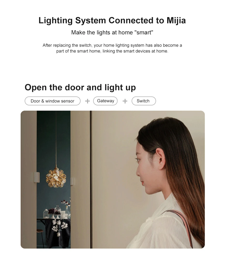 Xiaomi Mijia Smart Screen Display Wall Switch Lamps 8