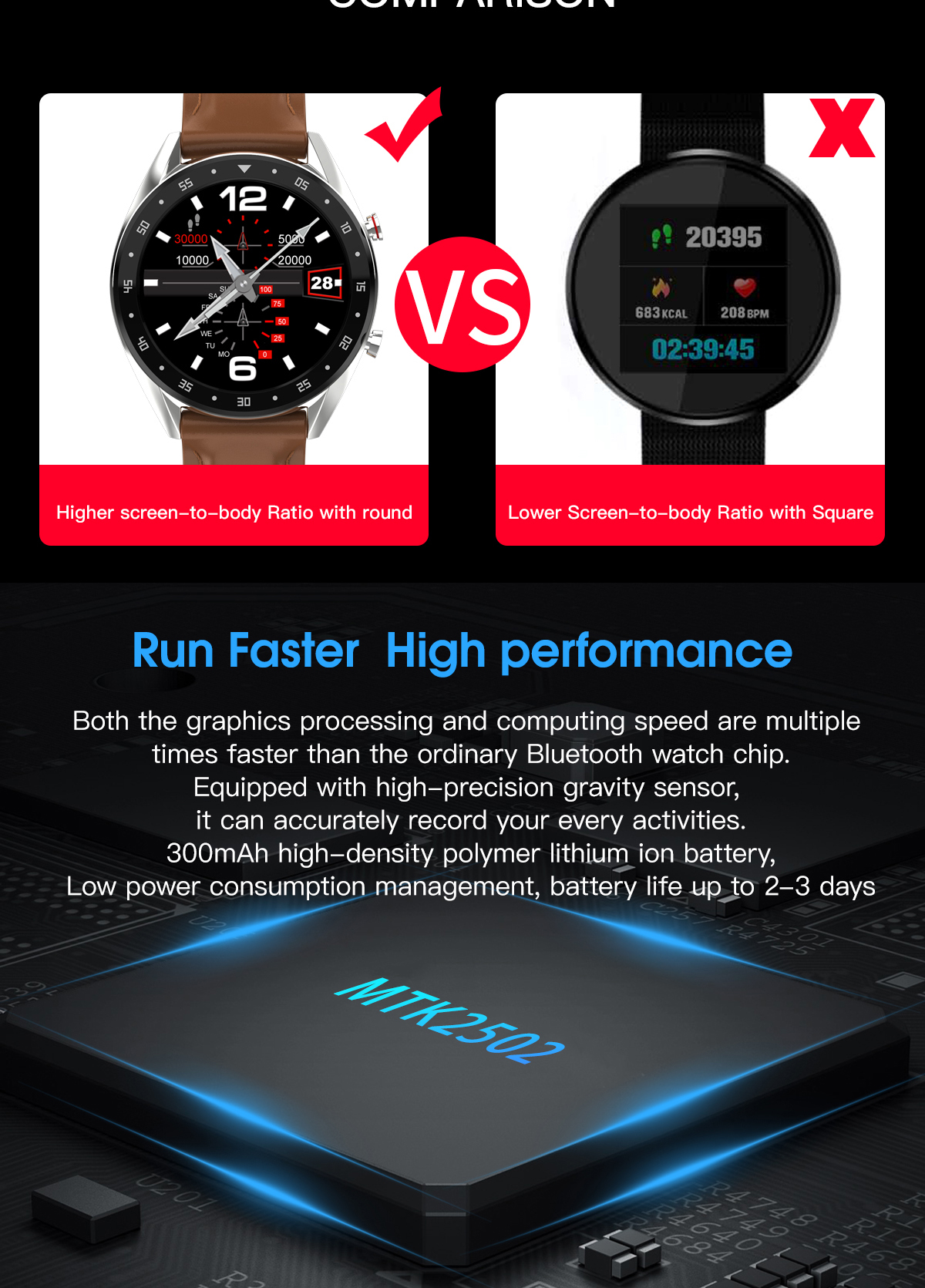 Microwear L7 Edge To Edge Screen ECG Heart Rate bluetooth Call IP68 Music Control Long Standby Smart Watch 37