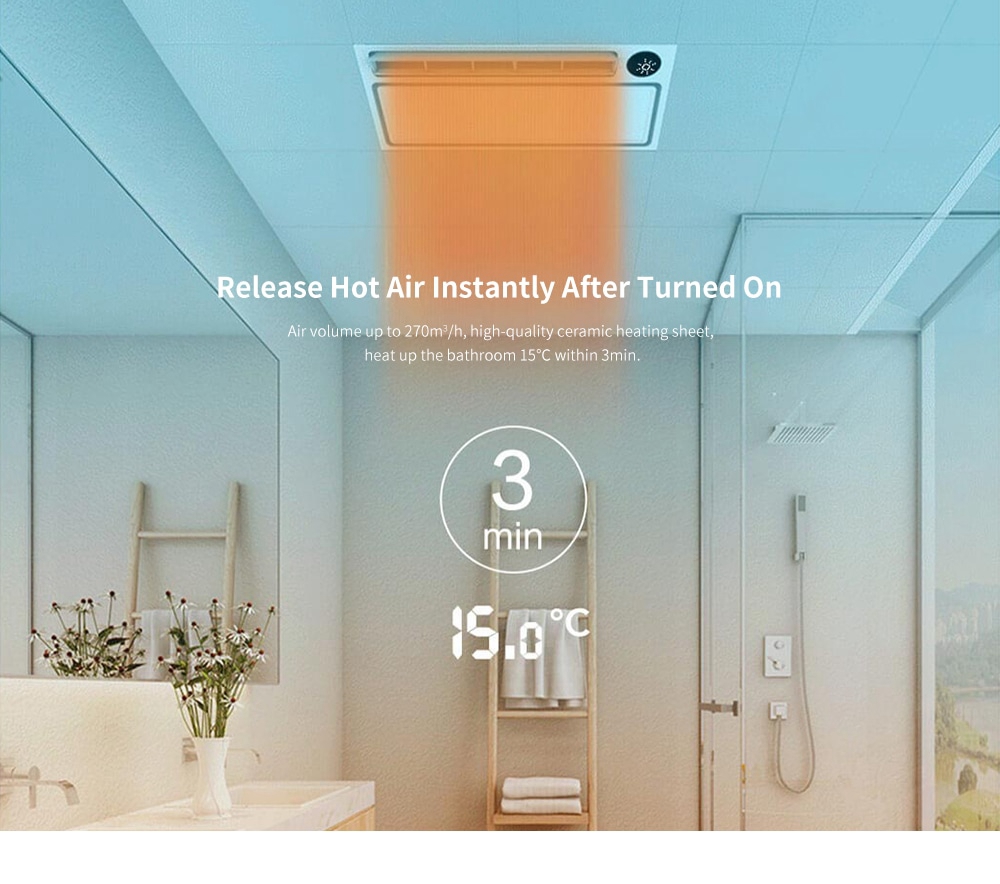 Yeelight Ylyb02yl Intelligent Bath Heater Pro Ceiling Light