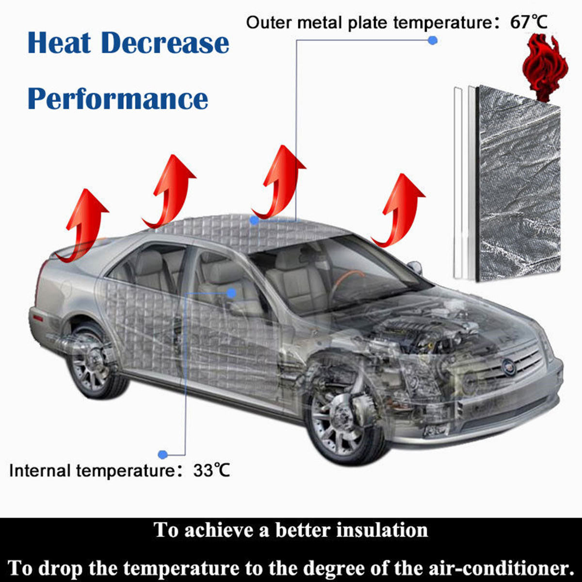 Tapis matériel matériel de amortissement d'isolation de bouclier de chaleur de voiture de Deadten de 200x100cm