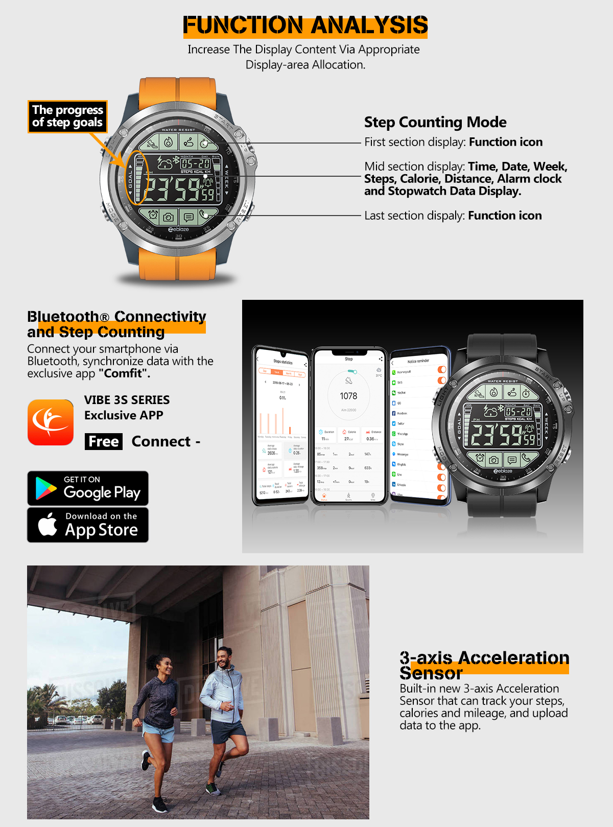 Zeblaze VIBE 3S Absolute Toughness Real-time Weather Display Goals Setting Message Reminder 1.24inch FSTN Full View Display Outdoor Sport Smart Watch 22