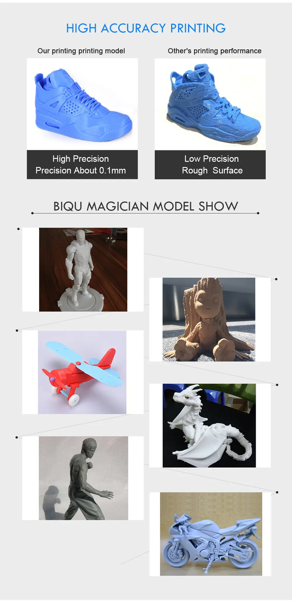 BIQU Magician Pré-Assemblé Imprimante 3D 100*150mm Taille d\\\'Impression avec Auto-Nivellement