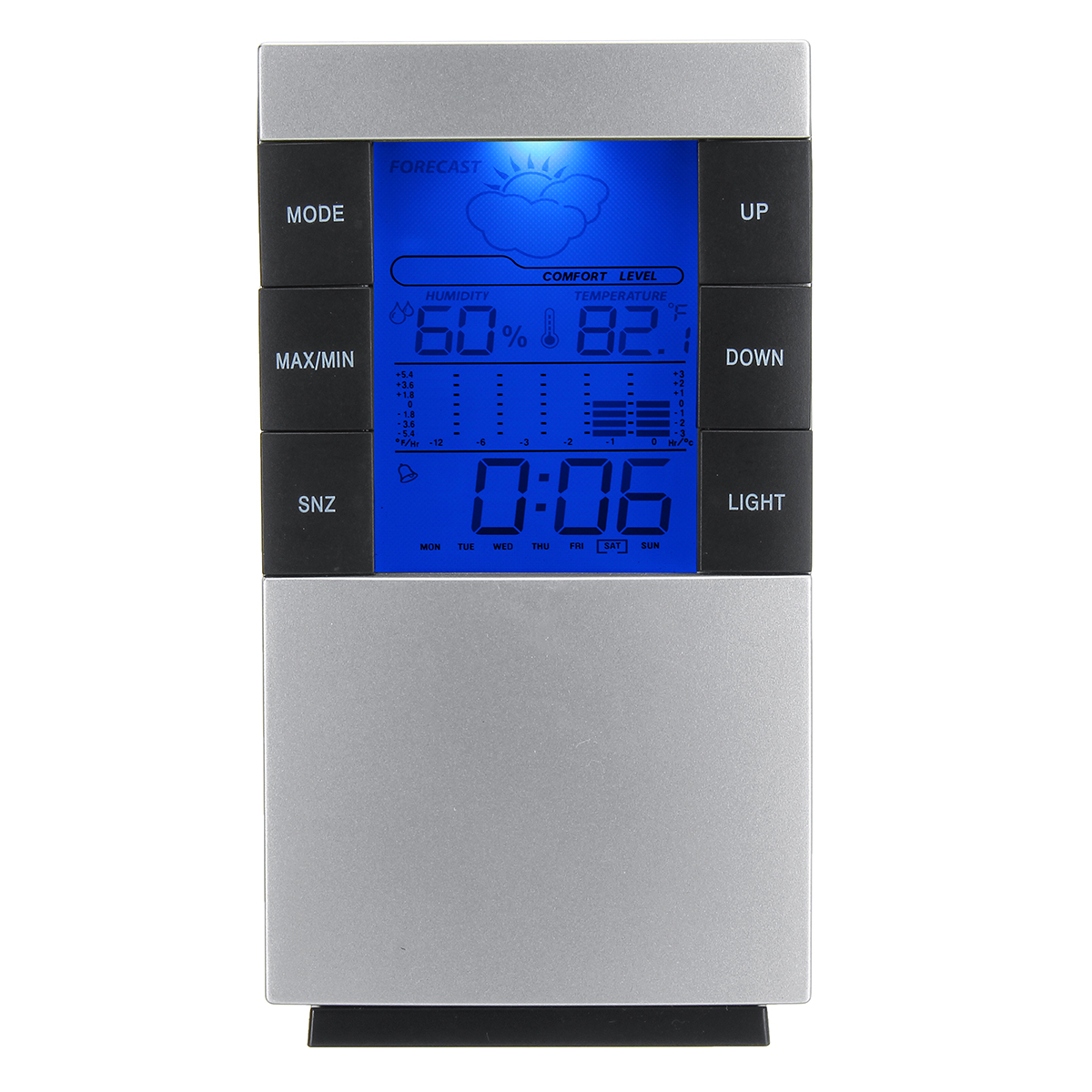

Digital LCD Alarm Hygrometer Thermometer Temperature Humidity Predictor Indoor