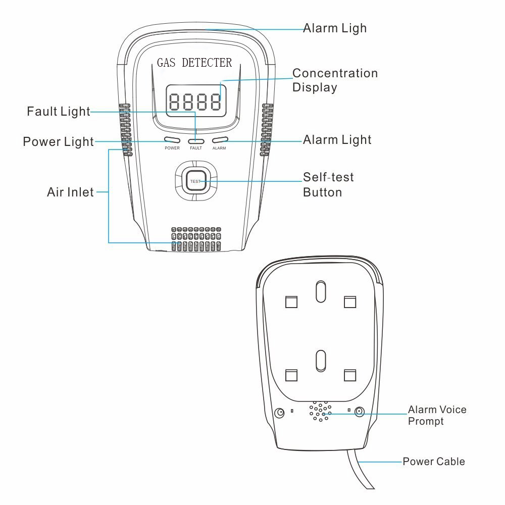 Voice Warning and Digital Display Plug-In Combustible Natural Gas Detector alarm Portable LPG LNG Gas Leak Sensor Tester