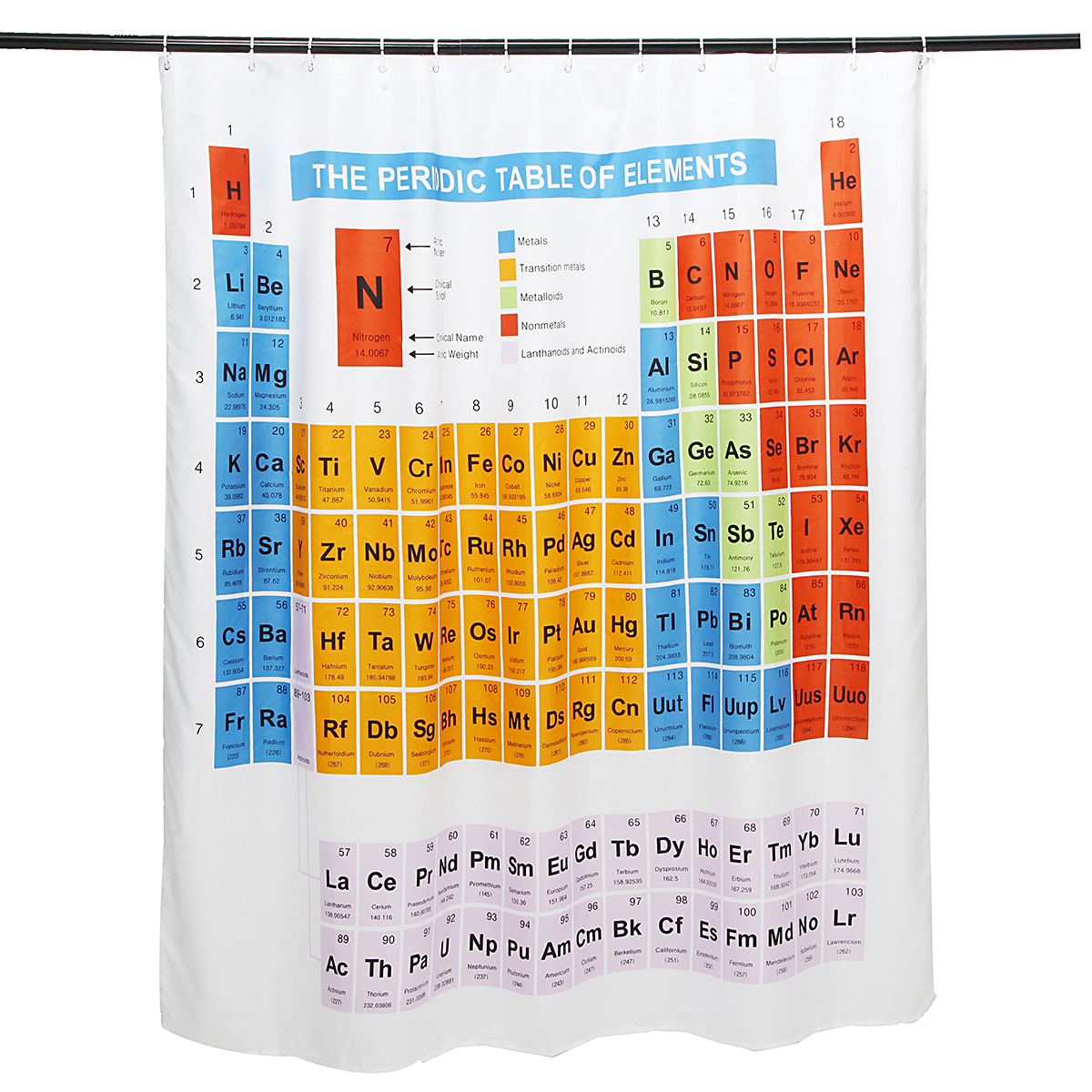 

Periodic Table of Elements Shower Curtain Polyester Fabric Waterproof Bathroom Hanging Decorations