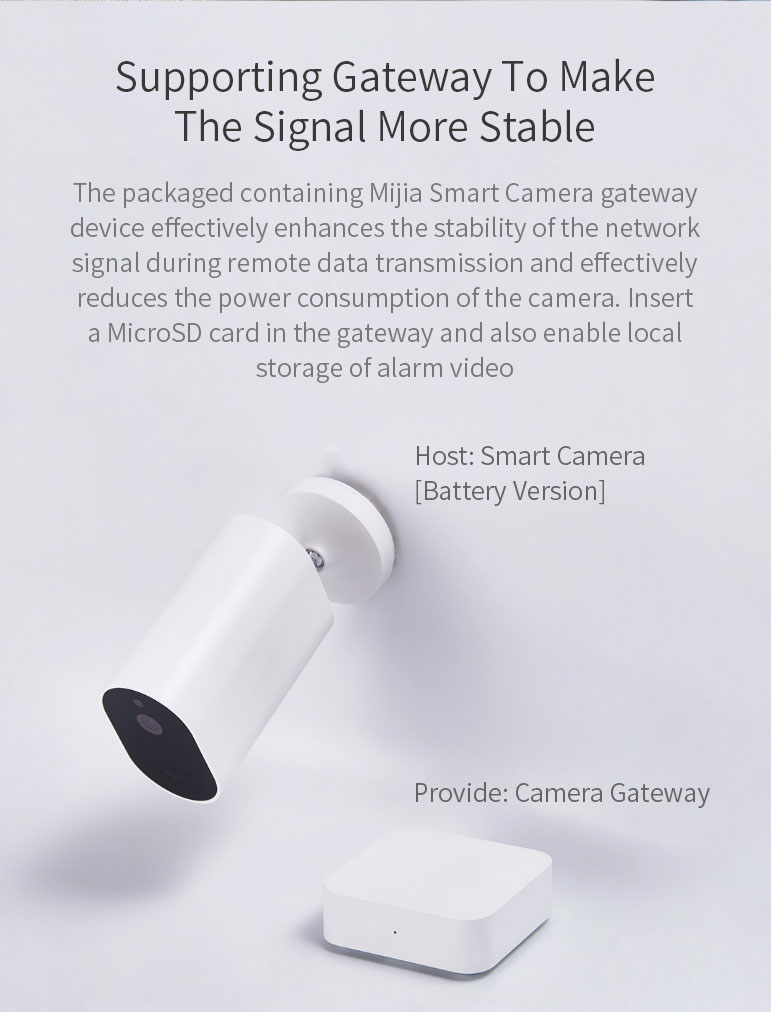 Xiaomi Mijia CMSXJ11A H.264 WiFi Smart IP Camera (Battery Version)