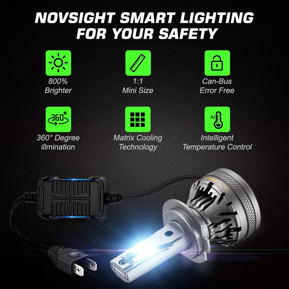 NovSight A500-N37 2PCS 120W Car LED Headlights Bulbs