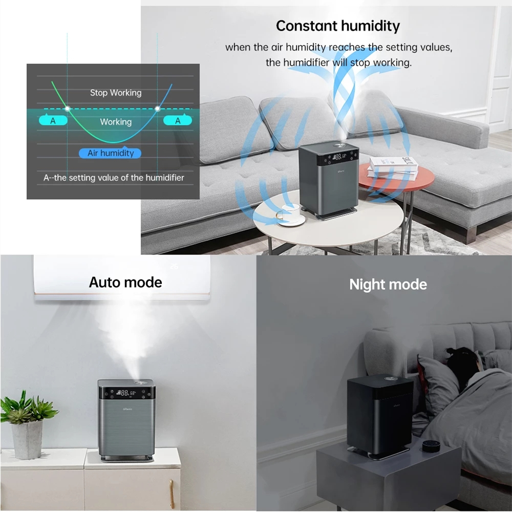 Find Proscenic Ultenic H8 Smart Humidifier 4 3L 350ml/h Fog Output Constant Humidity 3 Modes APP Control 360 Rotate Nozzle Timer Function for Home Bedroom Office for Sale on Gipsybee.com with cryptocurrencies