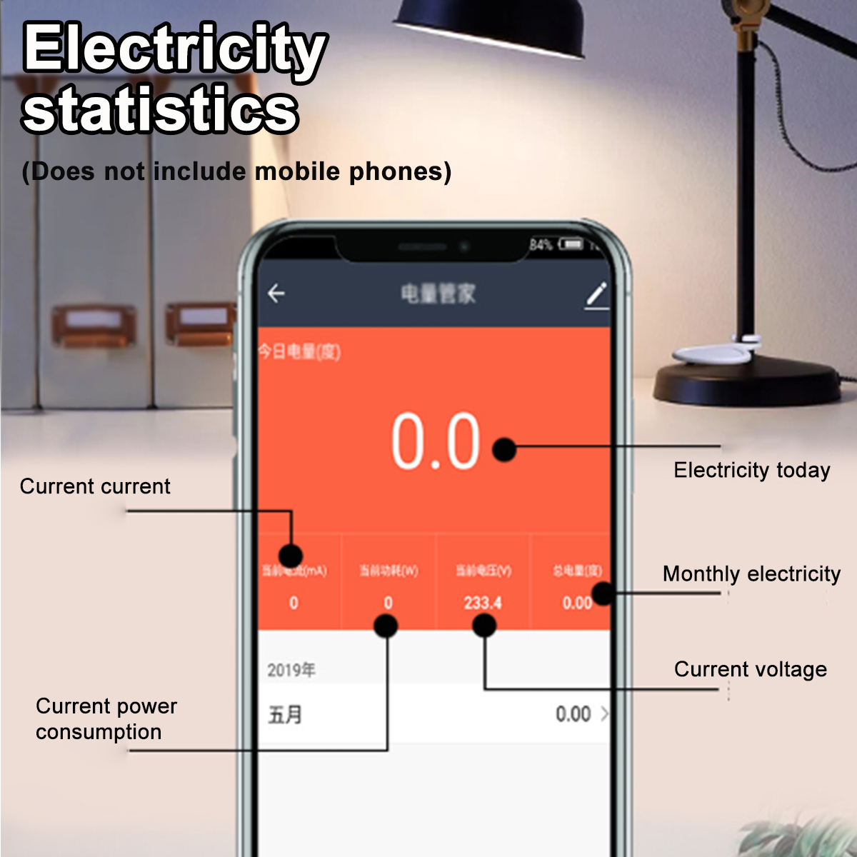 Smart Life Tuya APP Single Phase Din Rail WIFI Smart Energy Meter Power Consumption kWh Meter