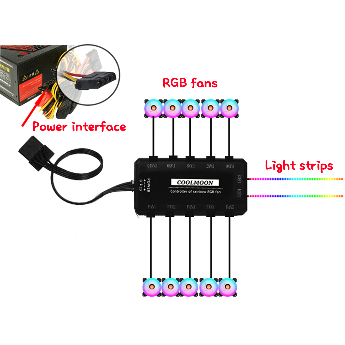 Кулер аргб. RGB контроллер для вентиляторов 4 Pin. Coolmoon RGB контроллер. Контроллер RGB 6 Pin Coolmoon. 3 Пин контроллер для вентиляторов.