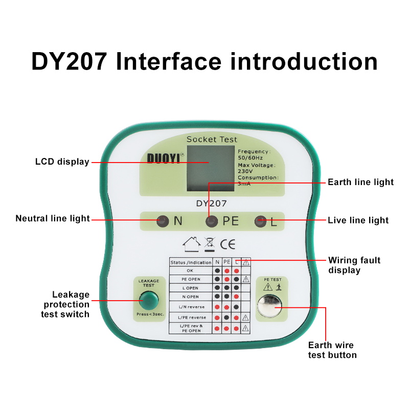 DUOYI DY207 Digital Display Socket Tester Power RCD Test Detector Wall Sockets Circuit Breaker Finder Analysis EU/US/UK