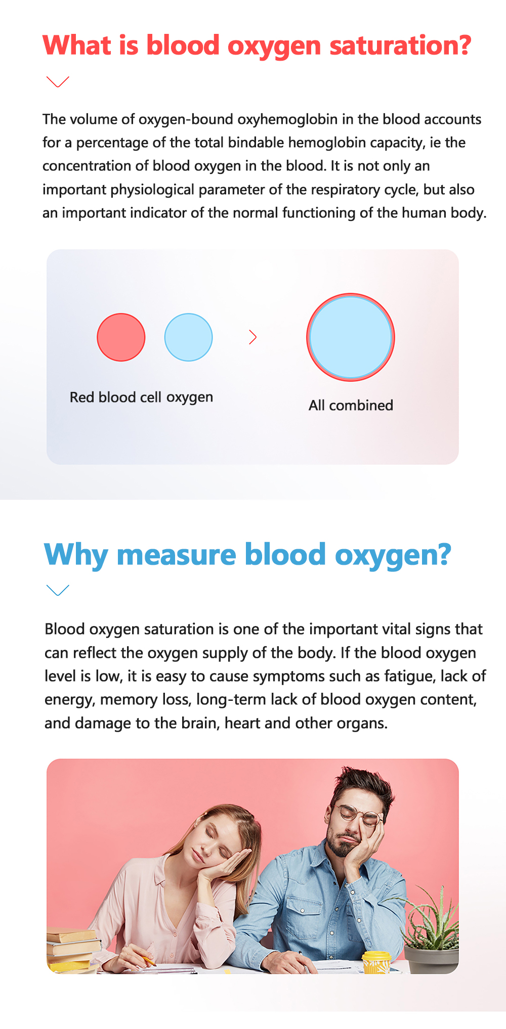 Normal oxygen level in human body
