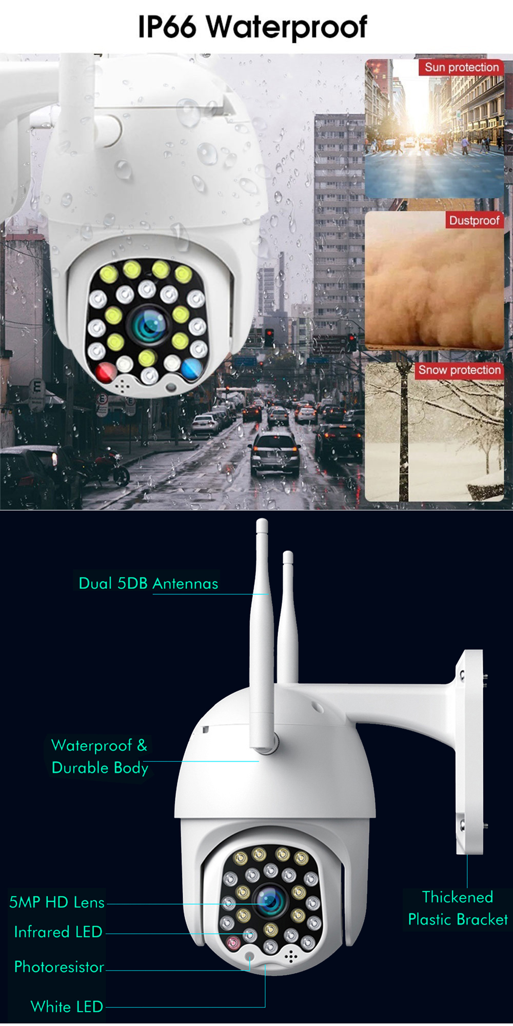 GUUDGO 8X Zoom 23LED 5MP 1080P HD Wifi IP Security Camera Outdoor Light & Sound Alarm Night Vision Waterproof 10