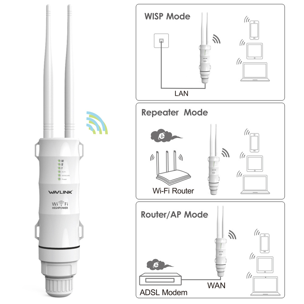 Wavlink AC600 Wireless Waterproof 3-1 Repeater High Power Outdoor WIFI Router/Access Point/CPE/WISP Wireless wifi Repeater Dual Dand 2.4/5Ghz 12dBi An 13