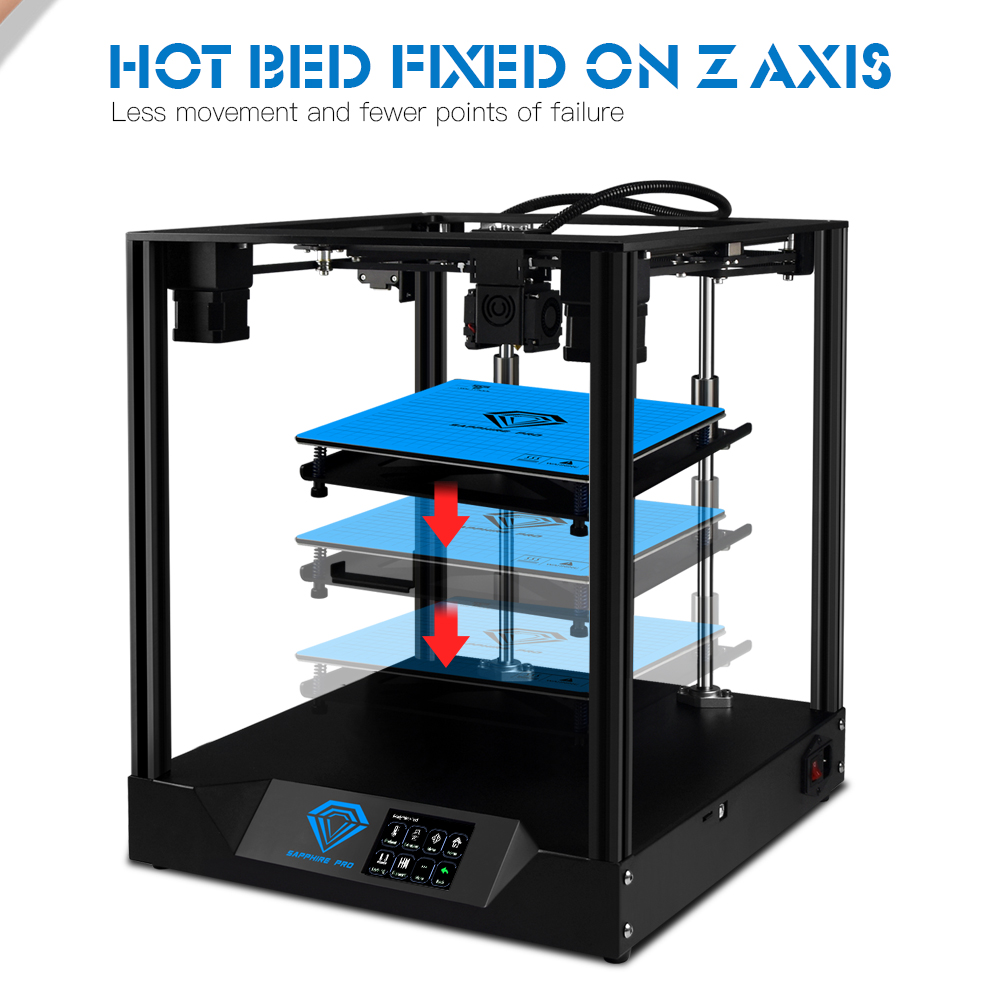 TWO TREES® Sapphire Pro CoreXY DIY 3D Printer Kit 235*235*235mm Printing Size With Dual Drive BMG Extruder / X-axis&Y-axis Linear Guide / Power Re 6
