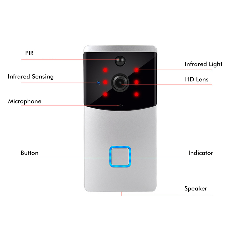 Bakeey Wireless Wifi HD Remote Monitoring Smart PIR IR Night Vision Cloud Storage Video Doorbell For Smart Home 14