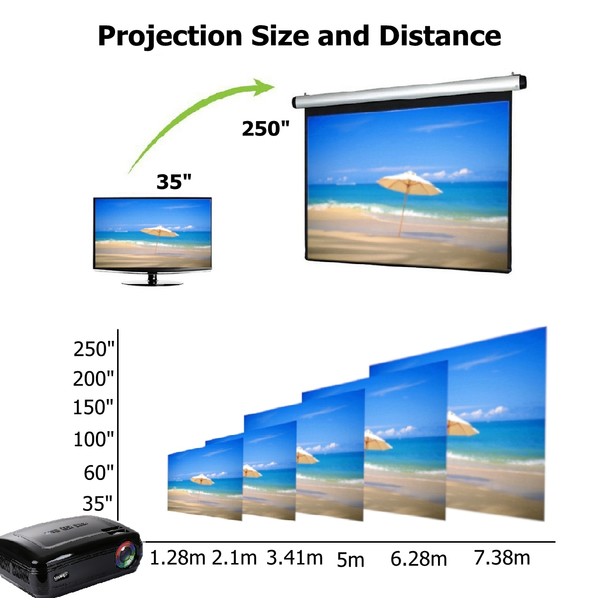 10000 Lumens 3D 1080P Full HD Mini Projector LED Multimedia Home Theater Android 44