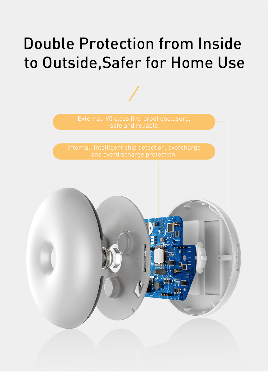 Baseus LED Night Light with PIR Intelligent Body Induction Motion Sensor Lamp For Smart Home 11