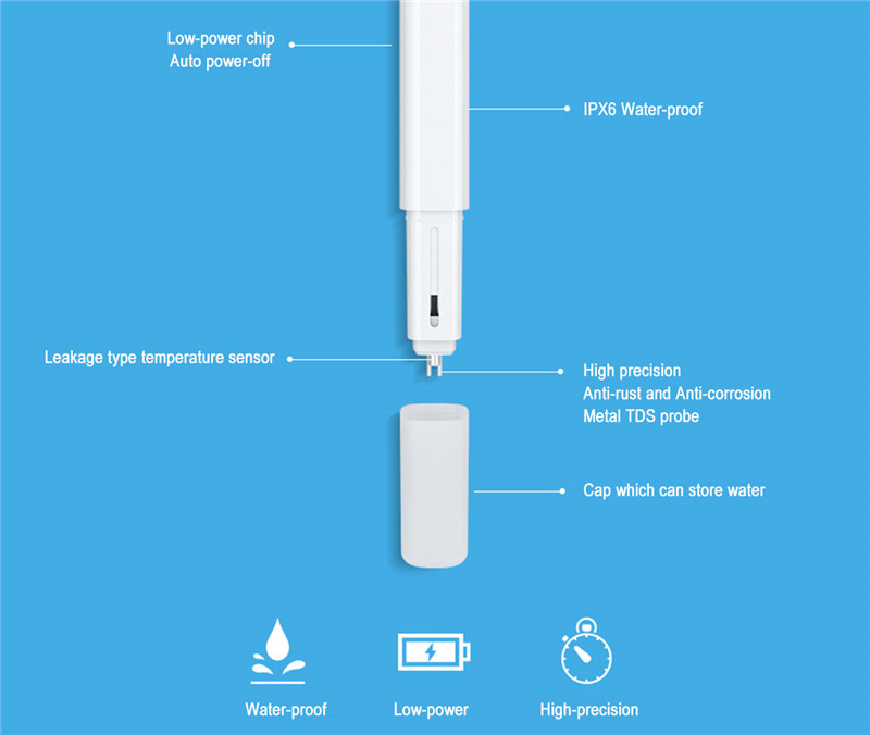 Xiaomi TDS Water Quality Test Pen