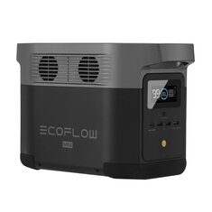 [US Direct] ECOFLOW Mini 882Wh 1400W Portable Power Station AC Output Emergency Energy Supply Portable Power Generator for Outing Travel Camping