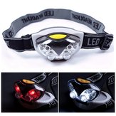 3 Mode 6 LED Fahrrad Scheinwerfer Scheinwerfer Licht Wasserdicht 
