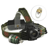 XANES 2401 500 Lumens XPE Led Bicycle Headlight Infinite Zoom Outdoor Sports HeadLamp 3 Modes 