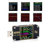 FNB38 Stromspannungsmesser USB-Tester QC4 + PD3.0 2.0 PPS Schnellladeprotokoll Kapazitätstester 5A 5V 12V 24V