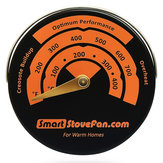 Thermomètre pour tuyau de poêle magnétique pour poêles à bois