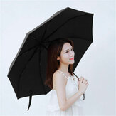 1-2 People Portable Umbrella 3 Folding Anti-UV Sunshade Level 4 Waterproof 309g from Xiaomi Youpin