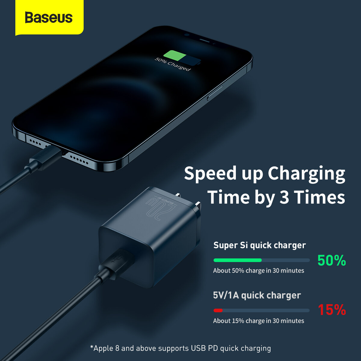 Baseus CCCJGCC 20W PDType-CスーパーSiミニ急速充電充電器USプラグforiPhone 12 Pro Max for Samsung Galaxy S21 Note S20 ultra Huawei Mate40 OnePlus 8 Pro
