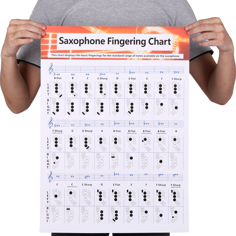 

Saxophone Fingering Chart Durable Coated Paper Music Chords Poster for Teachers Students Supplies