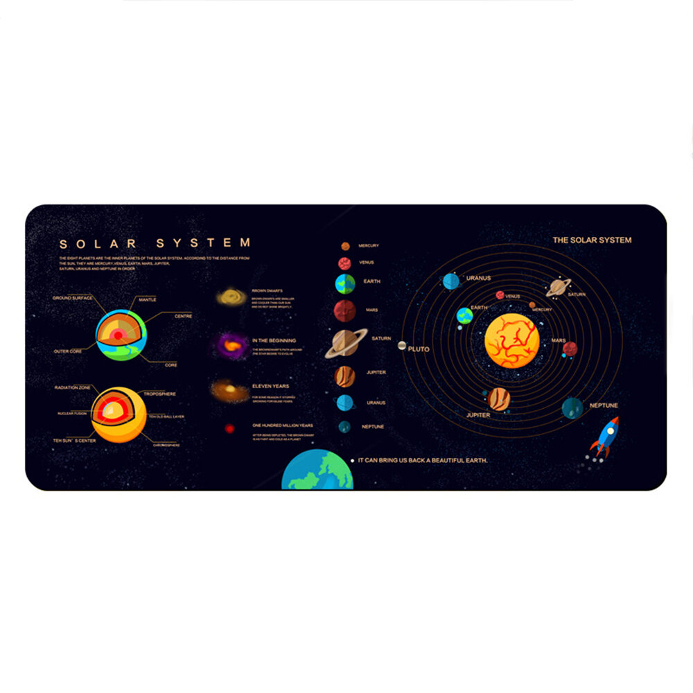 

Space Planet Game Mouse Pad Large Size Waterproof Desktop Game Thickened Locked Edge Anti-slip Rubber Mouse Mat For Home