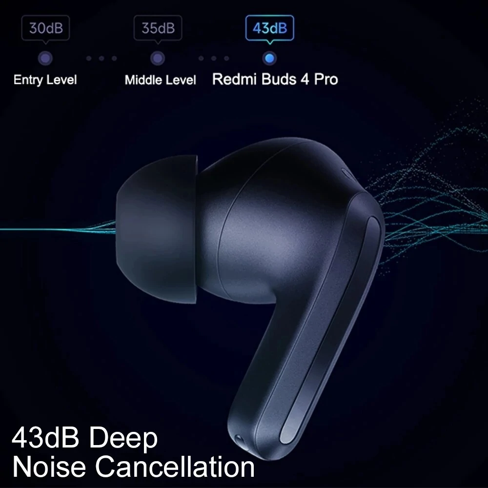 Die Redmi Buds 4-Kopfhörerserie ist komplett