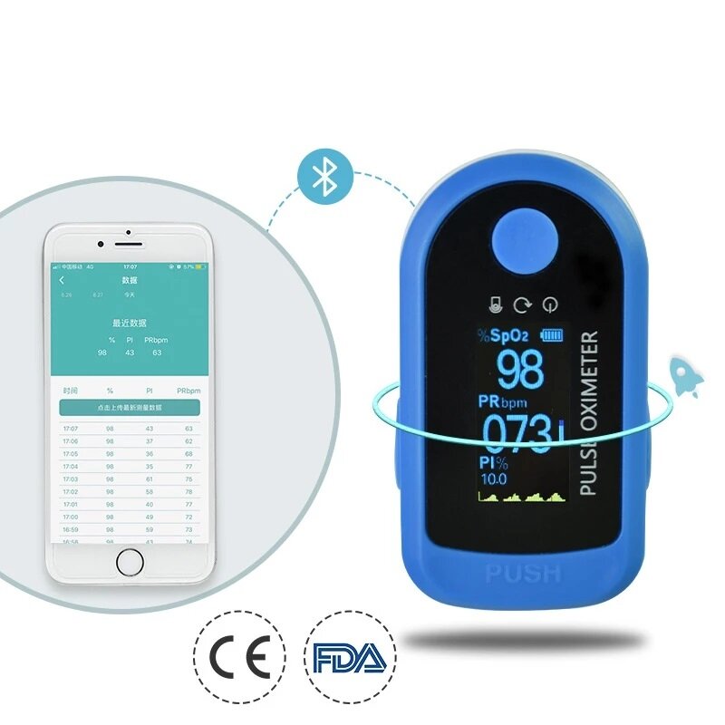 

BOXYM Bluetooth Finger Pulse Oximeter APP Control SpO2 PI PR Monitoring Blood Oxygen Saturometro OLED Display Fingertip