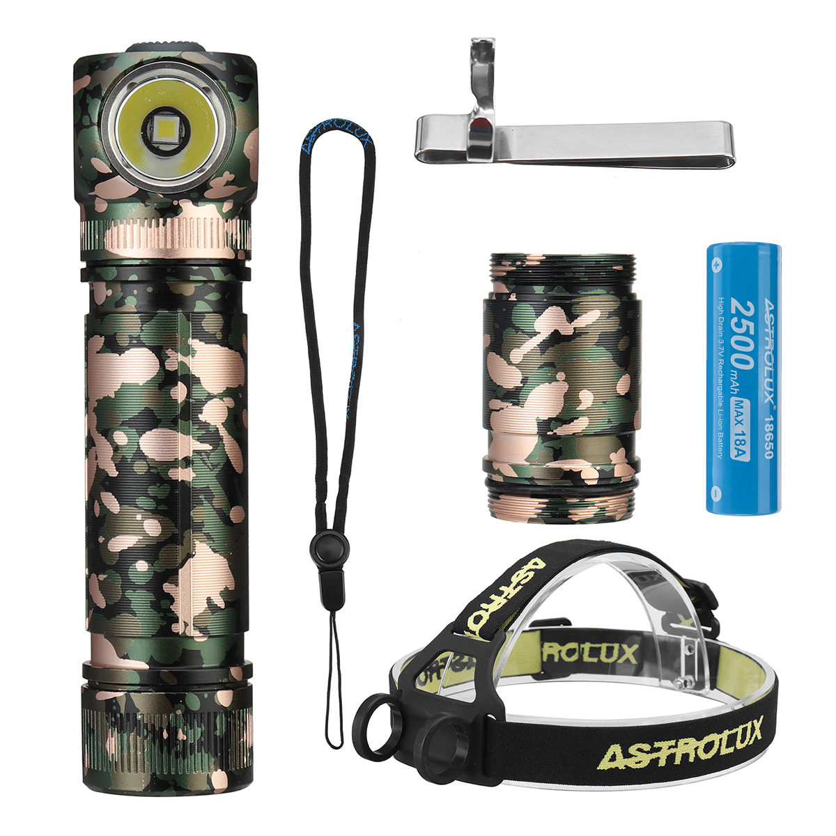 

Astrolux® HL02 SFS80 1600lm 210m L-shape Flashlight LED Headlamp 18650/18350 Type-C Rechargeable High Performance Mini T
