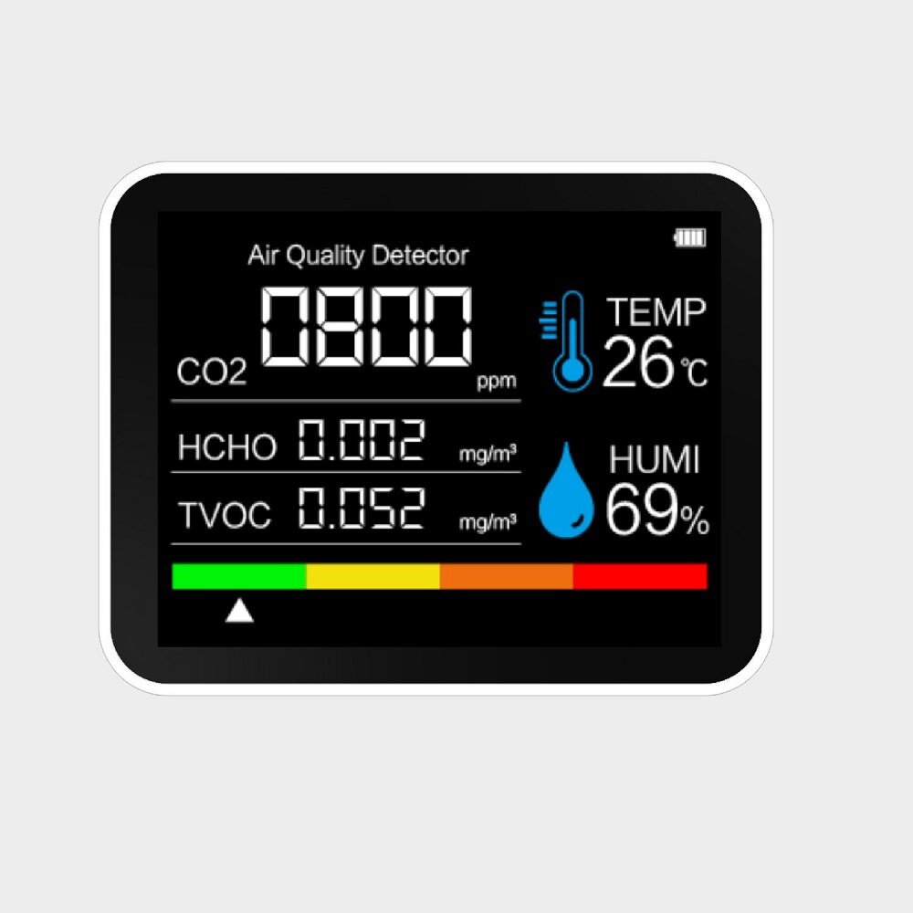 

5 in 1 Portable 400-5000PPM Carbon Dioxide Detector CO2 Detector Air Quality Detector Intelligent Air Detector Temperatu