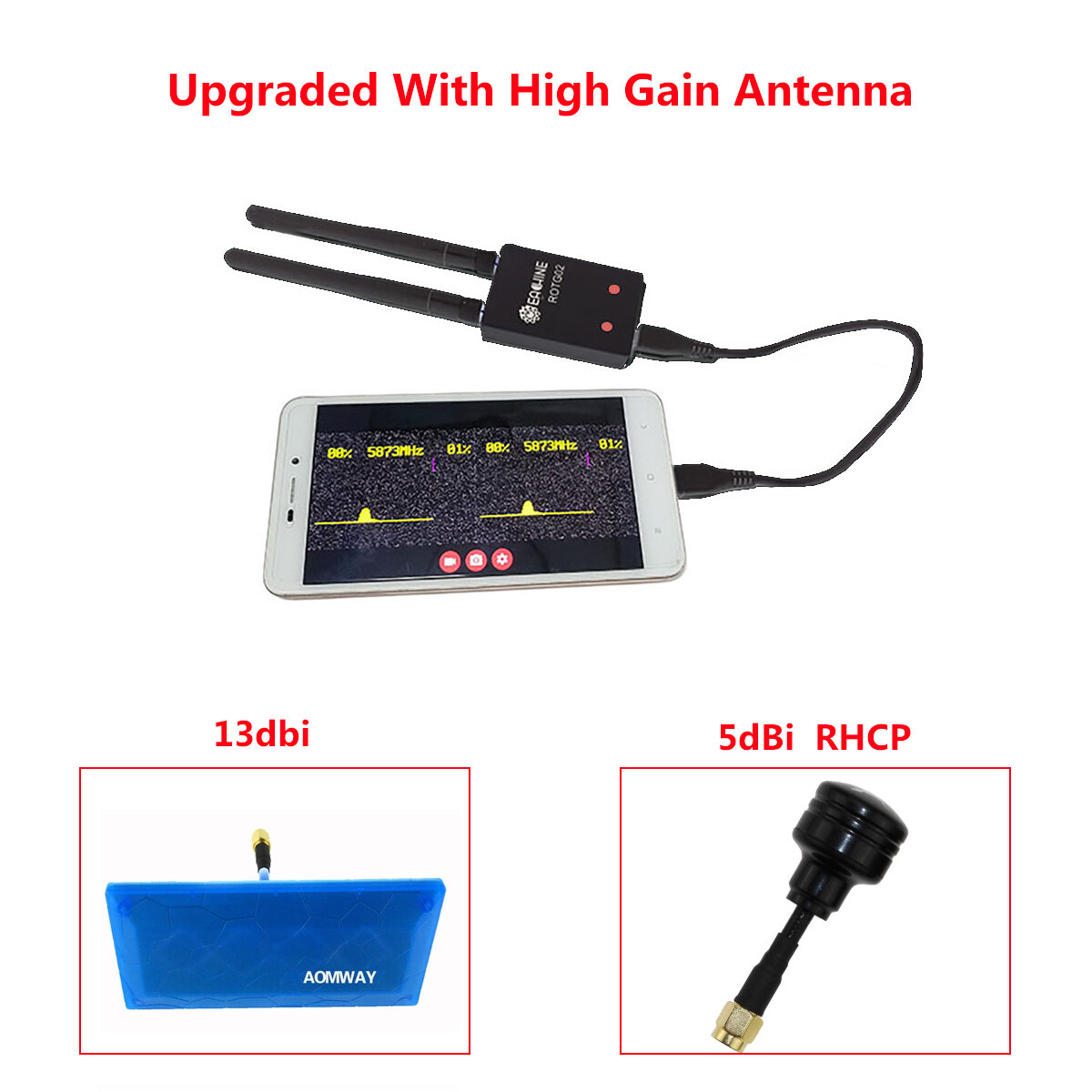 

Eachine ROTG02 UVC OTG 5.8G 150CH Diversity Audio FPV Receiver Black with RHCP High Gain Antenna for Android Tablet Smar