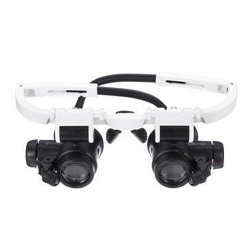 Okulary powiększające 23X Binocular Eyepiece Magnifier za $6.99 / ~27zł